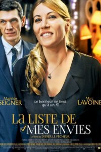 Лист моих желаний