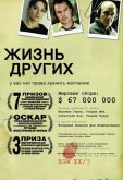 Жизнь других